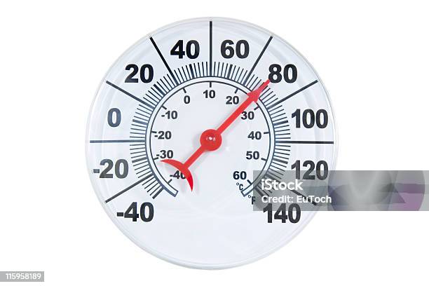 Runde Thermometer Stockfoto und mehr Bilder von Buchstabe F - Buchstabe F, Franc-Symbol, Thermometer