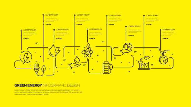 зеленая энергия инфографика дизайн - альтернативная энергия stock illustrations
