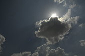 Sun behind the clouds