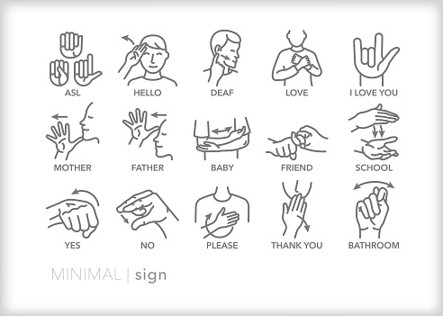Set of 15 American sign language line icons of common words and phrases including yes, no, bathroom, mother, father, baby, friend, please, thank you, and I love you
