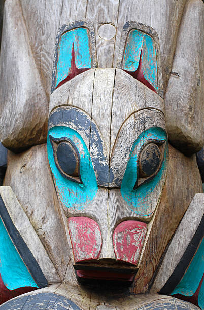 istock fox or woolf detail of totem pole 115976757