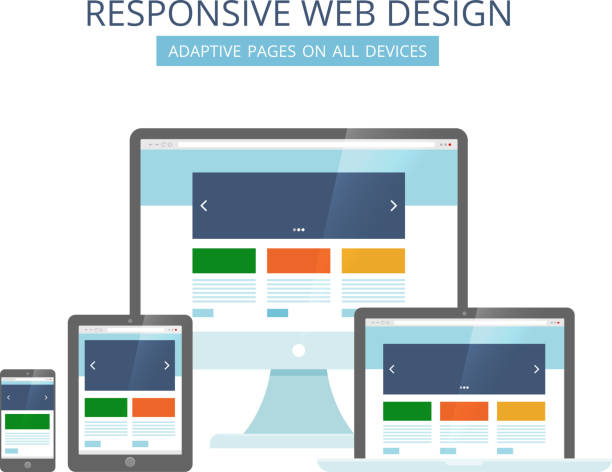 responsywny projekt stron internetowych. minimalistyczny szablon układu stron adaptacyjny dla wszystkich urządzeń tabletu komputerowego laptopa i smartfona zdjęcia wektorowe - equipment computer digitally generated image digital tablet stock illustrations