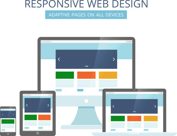 Responsive web design. Minimalist pages layout template adaptive for all devices computer tablet laptop and smartphone vector pictures Responsive web design. Minimalist pages layout template adaptive for all devices computer tablet laptop and smartphone vector pictures. Illustration of laptop and mobile device, adaptive page computer programming desk stock illustrations