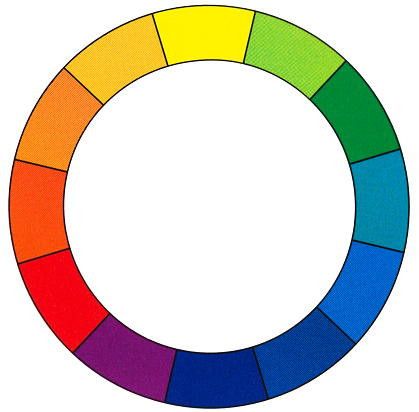 Photograph of color wheel showing contrasting and complementary colors in a ring on white.