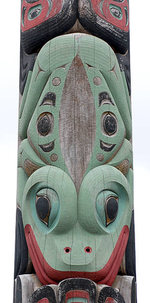istock frog totem detail 115983459