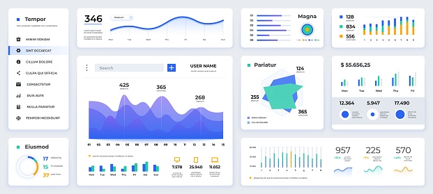 Dashboard UI. Modern presentation with data graphs and HUD diagrams, clean and simple app interface. Vector abstract modern web UI design