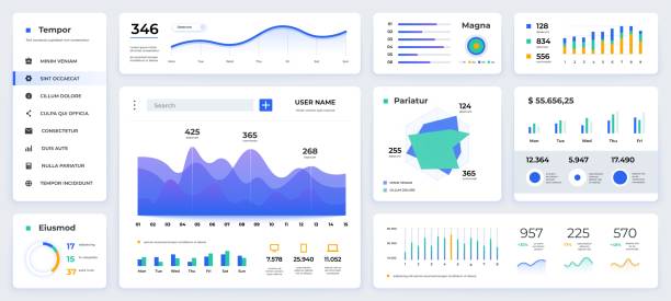 Dashboard UI. Modern presentation with data graphs and HUD diagrams, clean and simple app interface. Vector abstract web UI Dashboard UI. Modern presentation with data graphs and HUD diagrams, clean and simple app interface. Vector abstract modern web UI design infographic designs stock illustrations