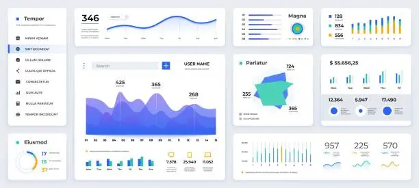 Vector illustration of Dashboard UI. Modern presentation with data graphs and HUD diagrams, clean and simple app interface. Vector abstract web UI