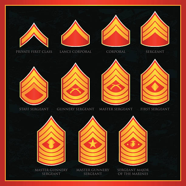 illustrazioni stock, clip art, cartoni animati e icone di tendenza di uniti. marine corps badge - military rank badge marines