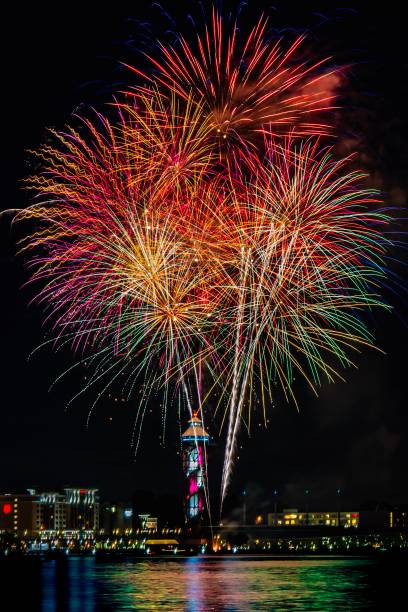 Fireworks in erie pa