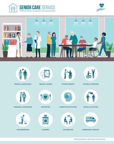 Senior care services at the nursing home: elderly people and medical staff together, icons set
