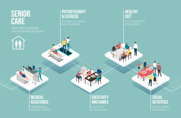 전문 노인 지원 및 은퇴 홈 서비스 - isometric healthcare and medicine doctor people stock illustrations