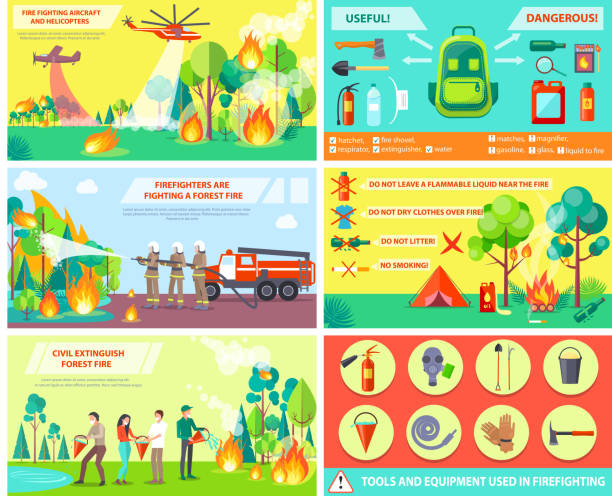 Fighting with Fire in Forest and Rules Collage People and aircrafts fighting with fire in forest and rules about right usage various objects outdoors in woods vector collage poster forest fire stock illustrations
