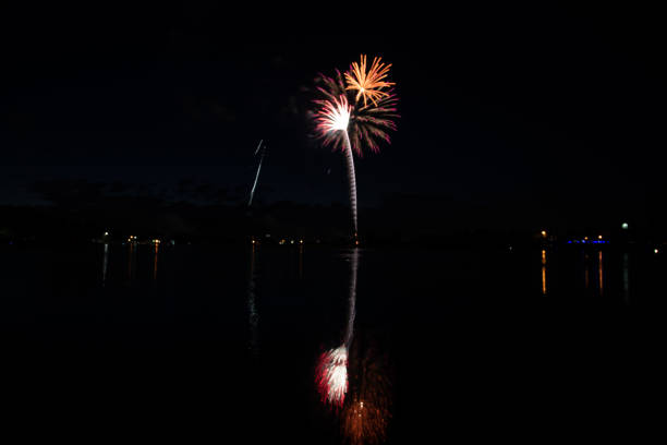 Fireworks of Independence Day