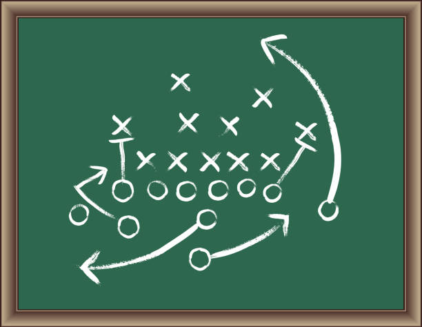 축구 전략 게임 계획 칠판, 무늬목 프레임 - blackboard green learning chalk stock illustrations