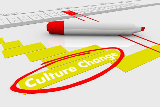 istock Culture Change Evolve Organization Gantt Chart 3d Illustration 1160497984