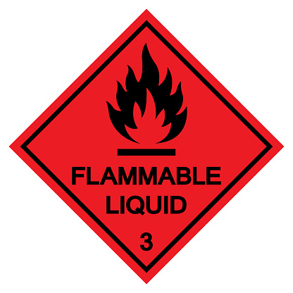 Flammable Liquid Symbol Sign Isolate On White Background,Vector Illustration EPS.10