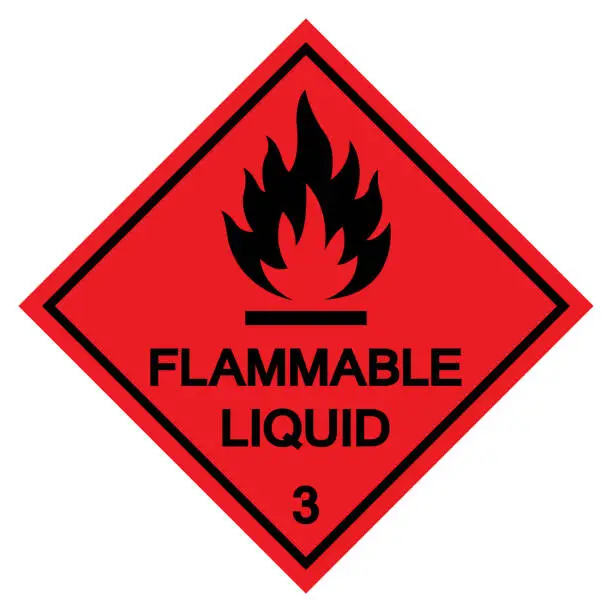 Vector illustration of Flammable Liquid Symbol Sign Isolate On White Background,Vector Illustration EPS.10