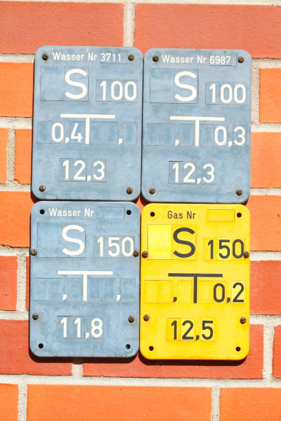 istock Sliding signs for natural gas and water 1160566236
