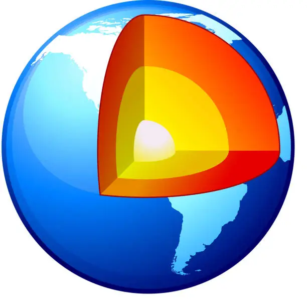 Vector illustration of Earth core