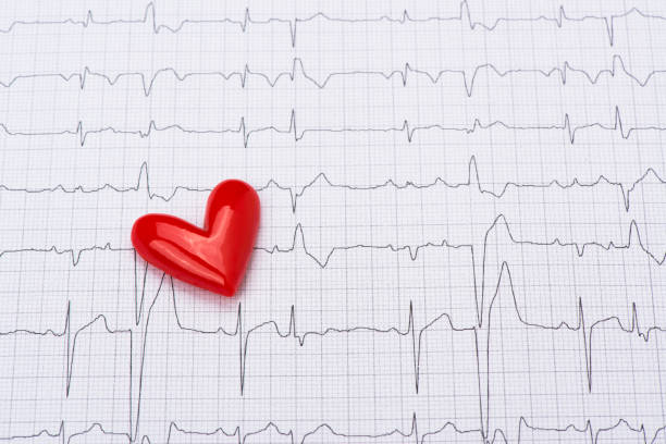 istock Heart Healthcare 1160709629