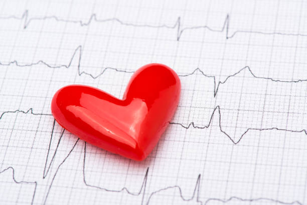 istock Heart Healthcare 1160709666