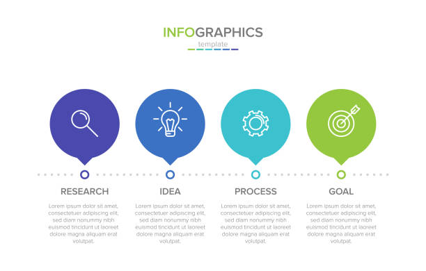 ilustrações de stock, clip art, desenhos animados e ícones de concept of arrow business model with 4 successive steps. four colorful rectangular elements. timeline design for brochure, presentation. infographic design layout. - 4