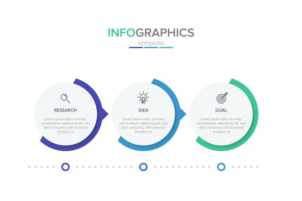 3つの連続したステップを持つ矢印ビジネスモデルの概念。3 つのカラフルな長方形要素。パンフレット、プレゼンテーションのためのタイムラインデザイン。インフォグラフィックデザイン� - steps点のイラスト素材／クリップアート素材／マンガ素材／アイコン素材