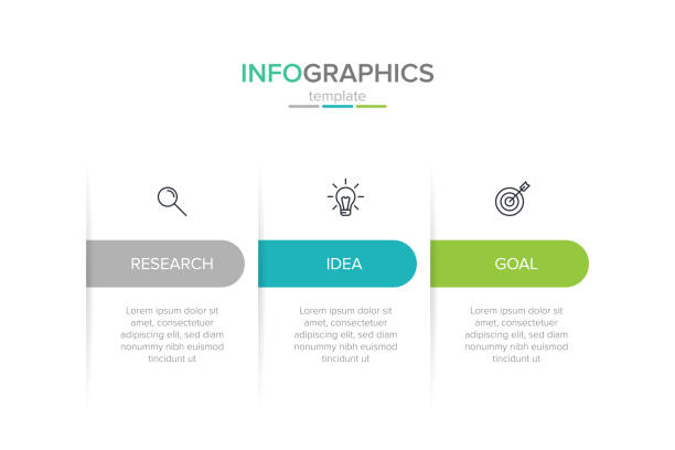 ilustrações de stock, clip art, desenhos animados e ícones de concept of arrow business model with 3 successive steps. three colorful rectangular elements. timeline design for brochure, presentation. infographic design layout. - 3