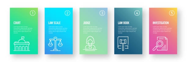 law and justice infographic design template mit icons und 5 optionen oder schritten für prozessdiagramm, präsentationen, workflow-layout, banner, flussdiagramm, infografik. - book law legal system lawyer stock-grafiken, -clipart, -cartoons und -symbole