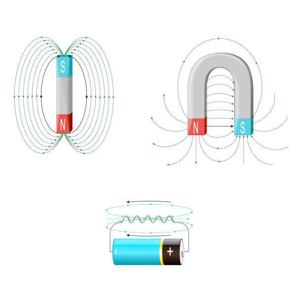 illustrations, cliparts, dessins animés et icônes de champ magnétique et électromagnétisme. types d'aimants : aimant en fer à cheval, aimant à barres et aimant à piles - electromagnet