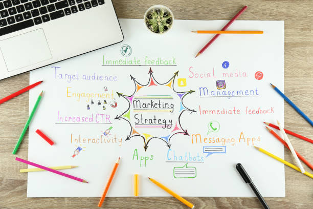 istock Strategic markrting planning. Workspace of a professional. 1160755618