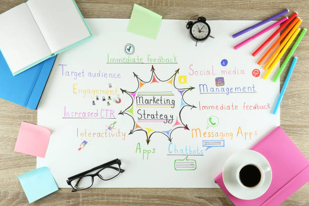 istock Strategic markrting planning. Workspace of a professional. 1160755652