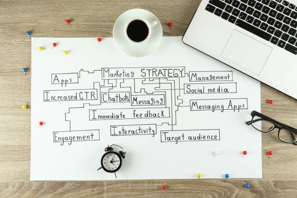 istock Strategic markrting planning. Workspace of a professional. 1160755654