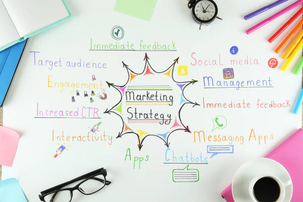 istock Strategic markrting planning. Workspace of a professional. 1160755656