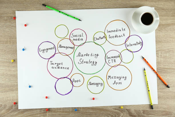 istock Strategic markrting planning. Workspace of a professional. 1160756174