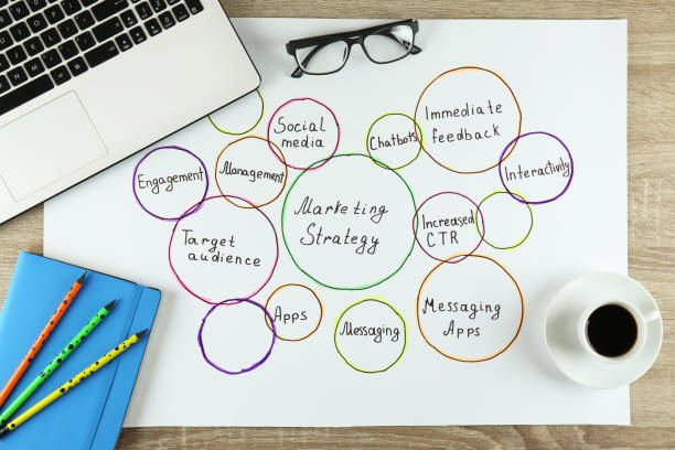istock Strategic markrting planning. Workspace of a professional. 1160756193