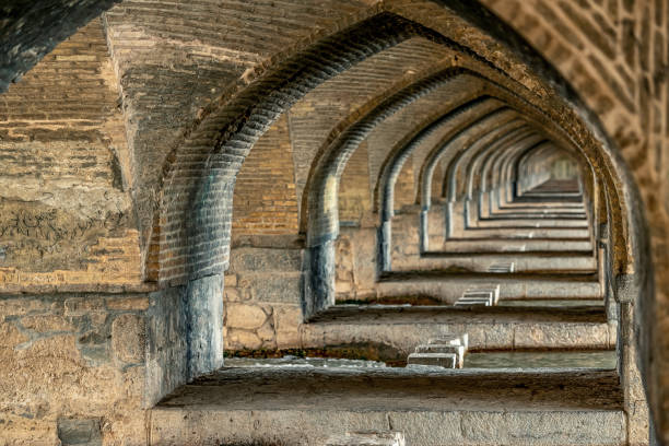 istock prospect view with 33 arches under Si-o-se pol bridge in Esfaha, Iran - image 1160788827