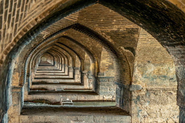 istock prospect view with 33 arches under Si-o-se pol bridge in Esfaha, Iran - image 1160788831