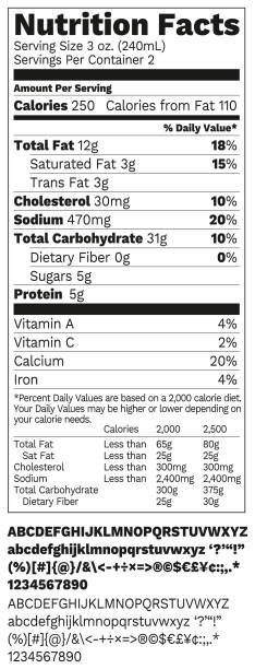 Nutrition Facts Label vector art illustration