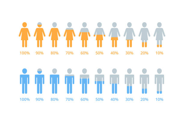 女性と男性のベクトルインフォグラフィックの割合 - 人口統計のインフォグラフィック点のイラスト素材／クリップアート素材／マンガ素材／アイコン素材