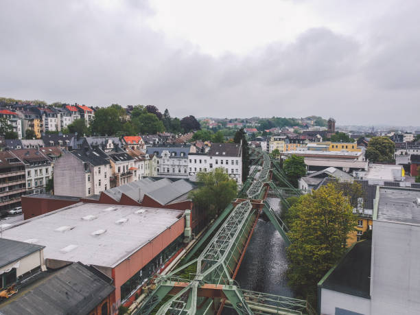 Wuppertal