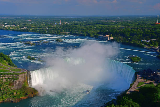 istock Horseshoe Falls in Niagara Falls, Ontario, Canada 1160863922