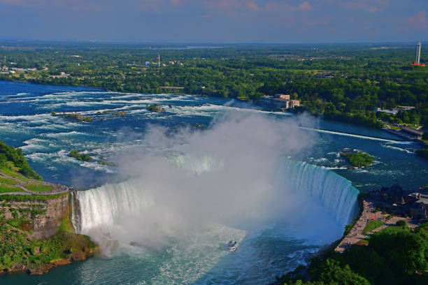 istock Horseshoe Falls in Niagara Falls, Ontario, Canada 1160864019
