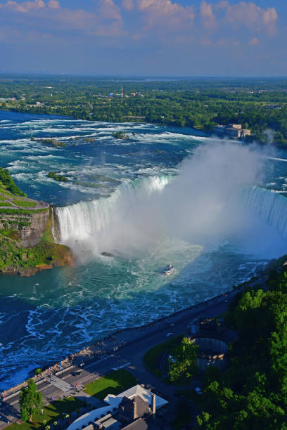istock Horseshoe Falls in Niagara Falls, Ontario, Canada 1160864614