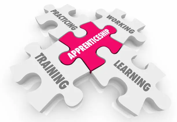 Photo of Apprenticeship On the Job Training Learning Puzzle Pieces Words 3d Illustration