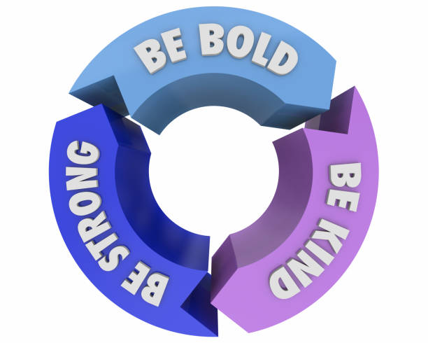 istock Be Bold Kind Strong Life Advice Arrows Circle Diagram 3d Illustration 1160895539