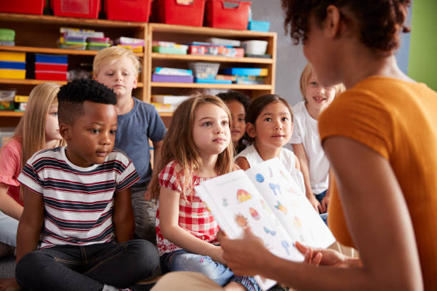 Group Of Elementary School Pupils Sitting On Floor Listening To Female Teacher Read Story Group Of Elementary School Pupils Sitting On Floor Listening To Female Teacher Read Story teacher classroom child education stock pictures, royalty-free photos & images