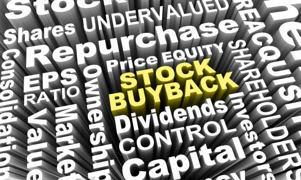 istock Stock Buyback Share Repurchase Word Collage 3d Illustration 1160957823