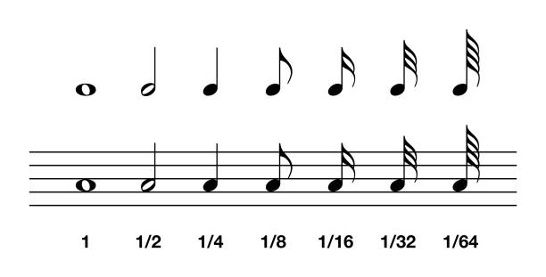 illustrations, cliparts, dessins animés et icônes de valeurs des notes standard dans la notation musicale - demisemiquaver